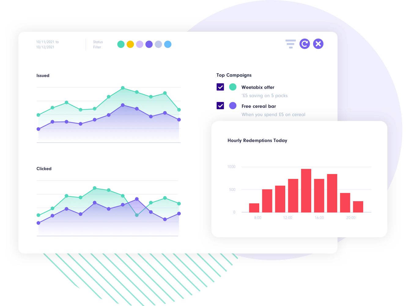 graphs_dashboard